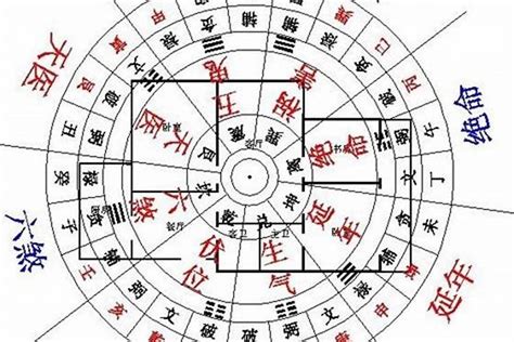 公司名字风水|公司名称吉凶